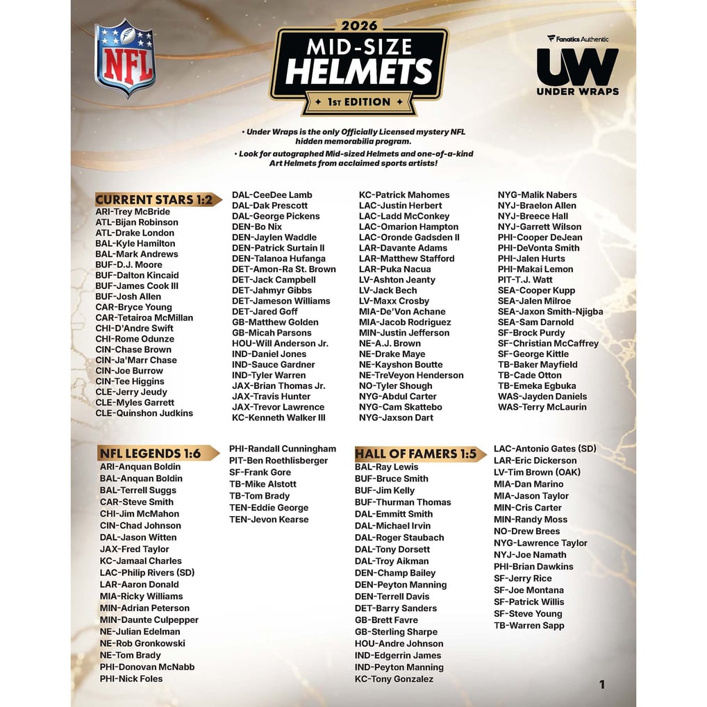 Under Wraps Autographed NFL Mid-Size Helmets 2026 - Single Mystery Box