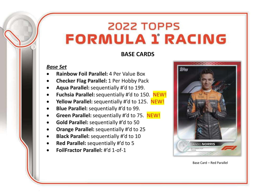 Topps F1 Formula 1 Racing Hobby Box 2022 Base Cards