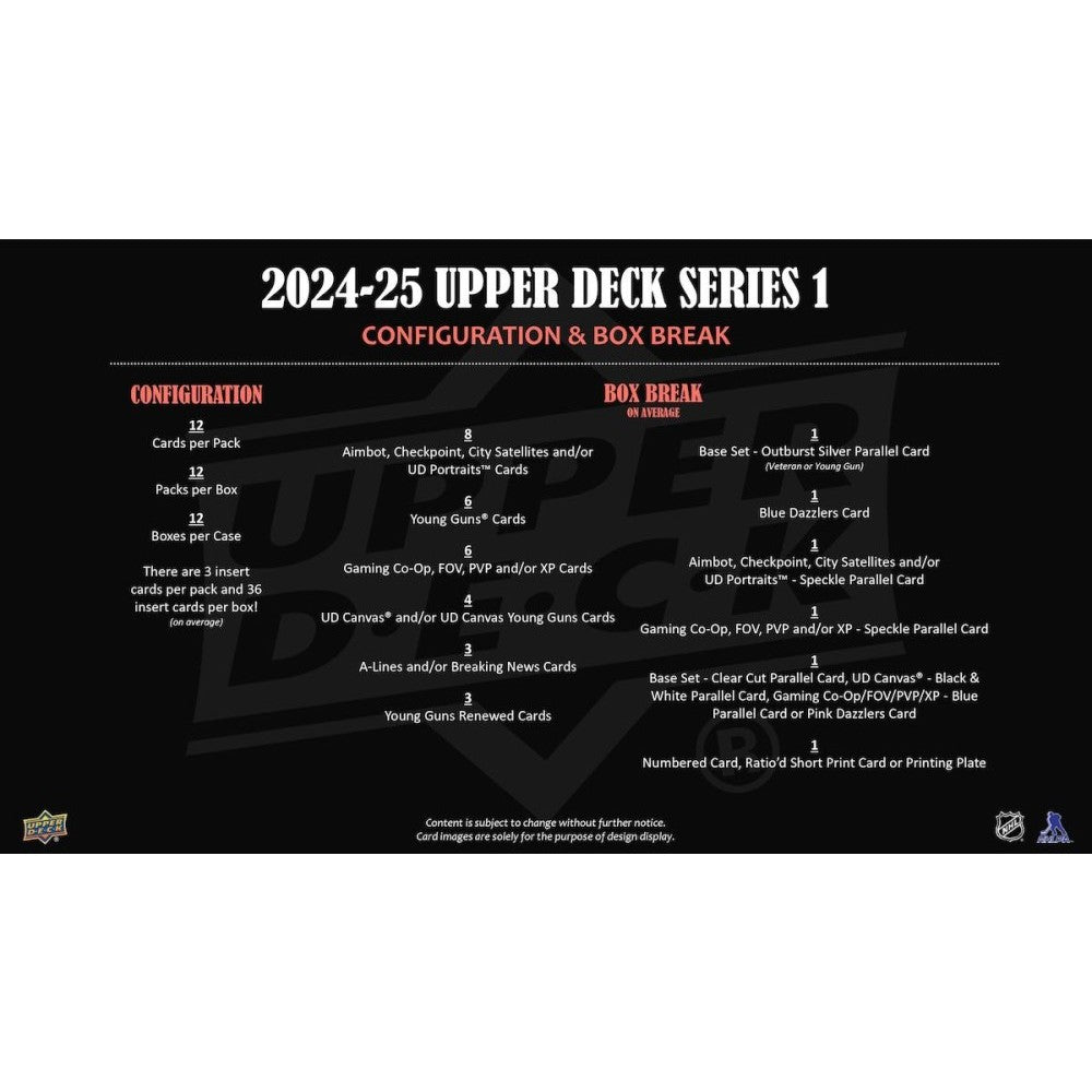 Upper Deck NHL Upper Deck Series 1 Hobby Box 2024/2025