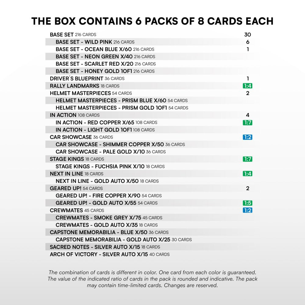 Sportzoo FIA WRC Rallye 2026 Blaster Box