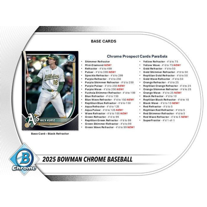 Topps Bowman Chrome Baseball MLB Hobby Box 2025