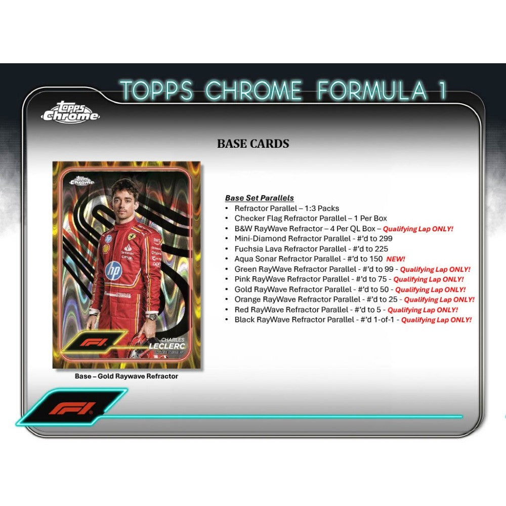 Topps Chrome Formula 1 Qualifying Lap Box 2024