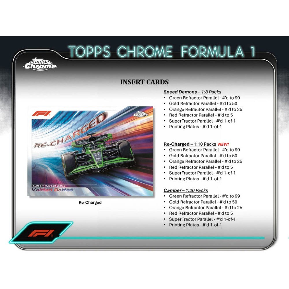Topps Chrome Formula 1 Qualifying Lap Box 2024