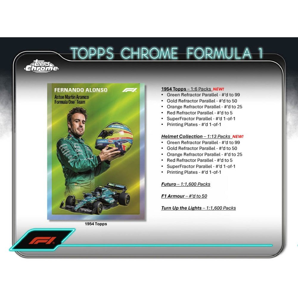 Topps Chrome Formula 1 Qualifying Lap Box 2024