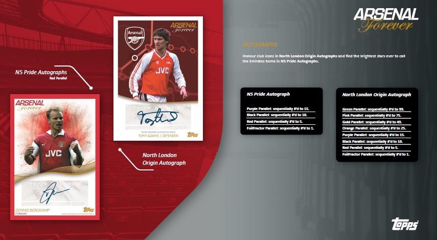 Topps FC Arsenal Forever Hobby Box 2023/2024