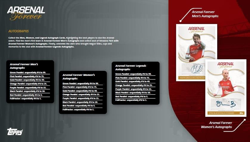 Topps FC Arsenal Forever Hobby Box 2023/2024
