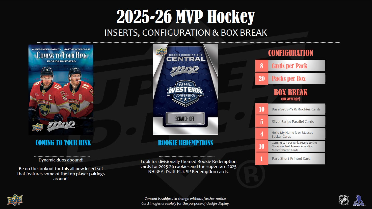 Upper Deck Hockey NHL MVP Hobby Box 2025/2026