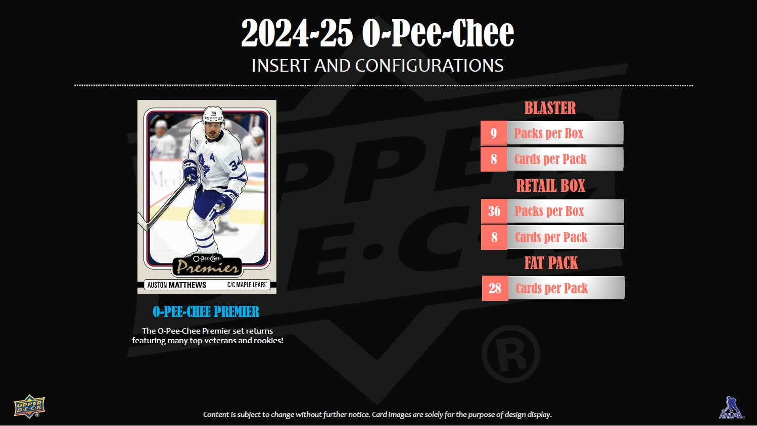 Upper Deck O-PEE-CHEE Hockey NHL Fat Pack Booster 2024/2025