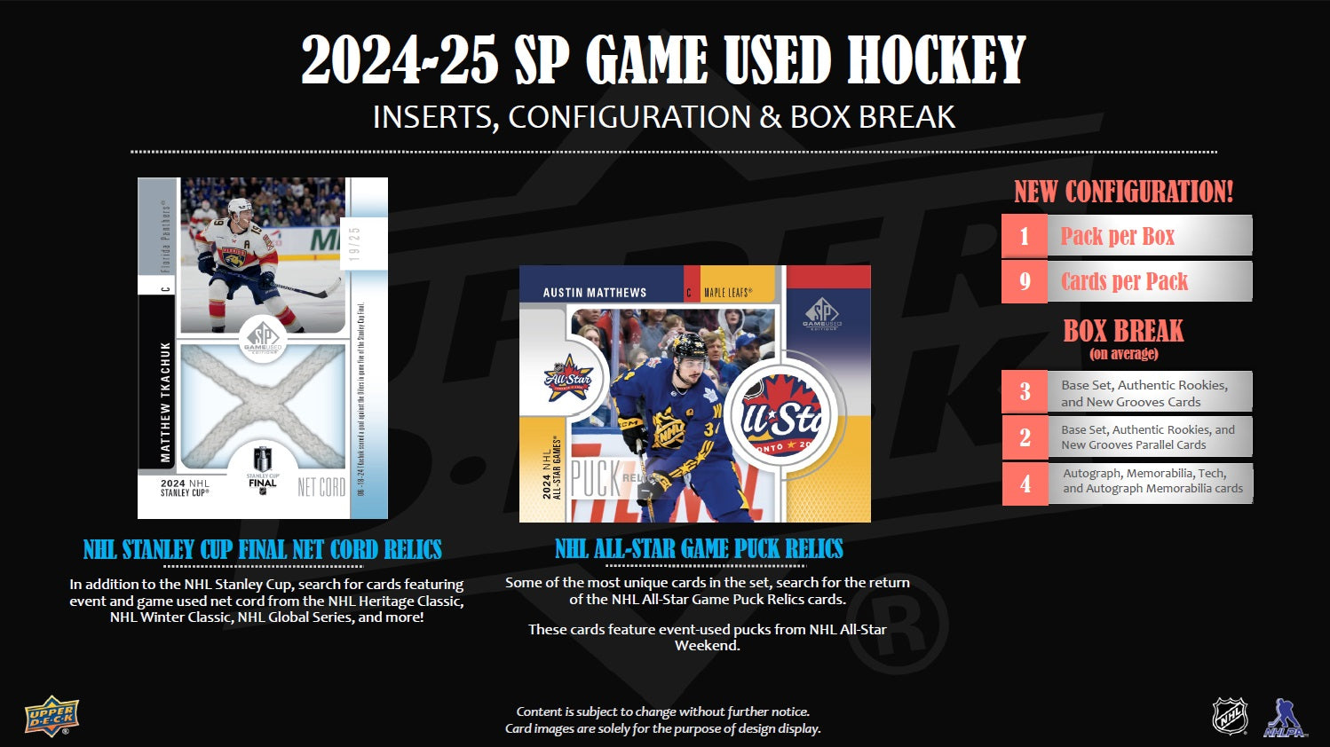 Upper Deck SP Game Used NHL Hockey Hobby Box 2024/2025