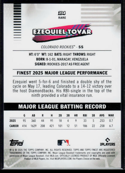 Ezequiel Tovar Topps Finest 2026 Yellow Refractor 198/275 (EN)