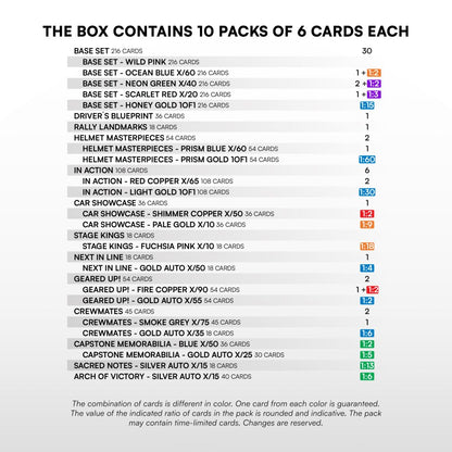 Sportzoo FIA WRC Rallye Hobby Box 2026