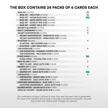 Sportzoo FIA WRC Rallye 2026 Retail Box