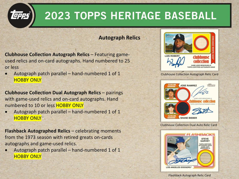 Topps Heritage Baseball Hobby Box 2023