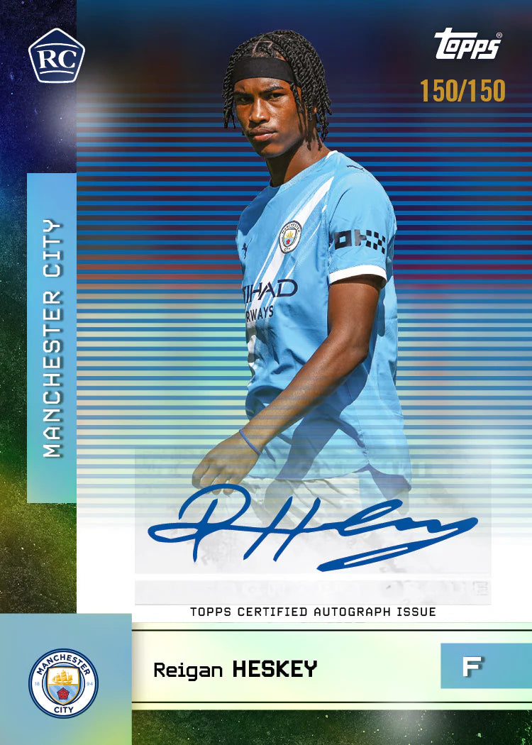 Topps Manchester City Team Set 2025/26