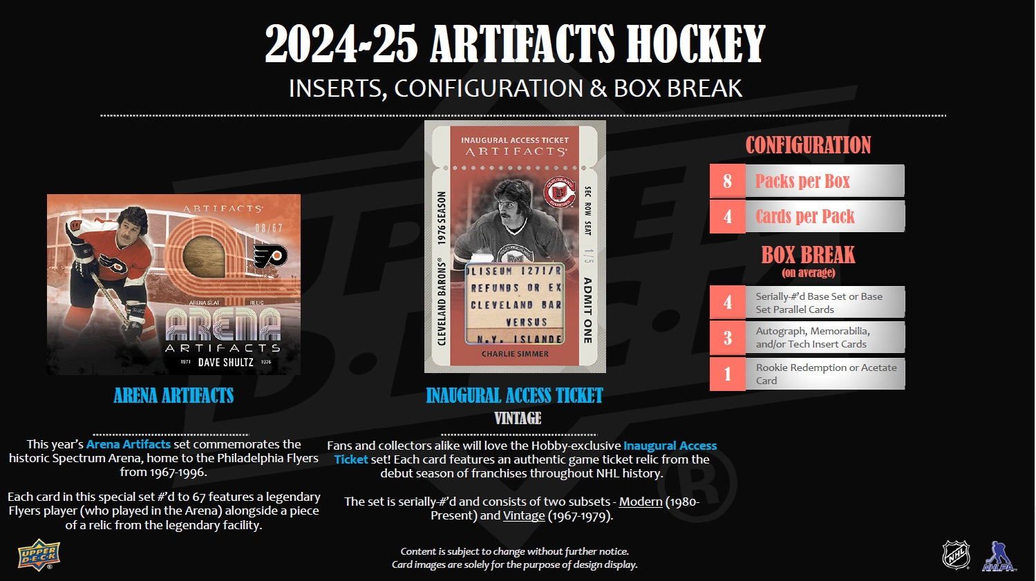 Upper Deck Hockey NHL Artifacts Hobby Box 2024/2025