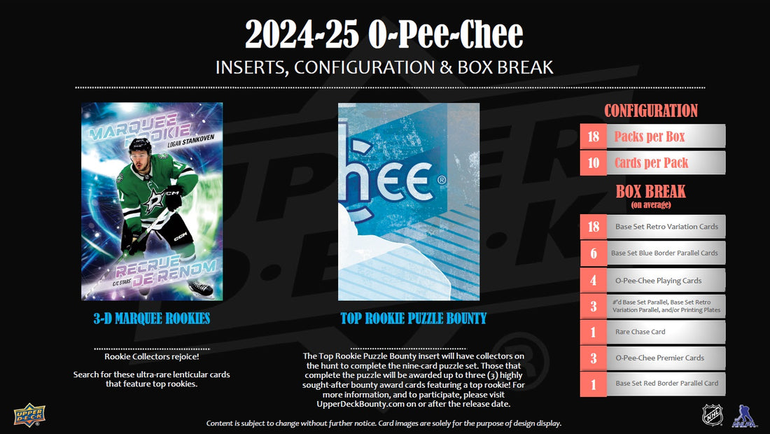 Upper Deck O-PEE-CHEE Hockey NHL Hobby Box 2024/2025